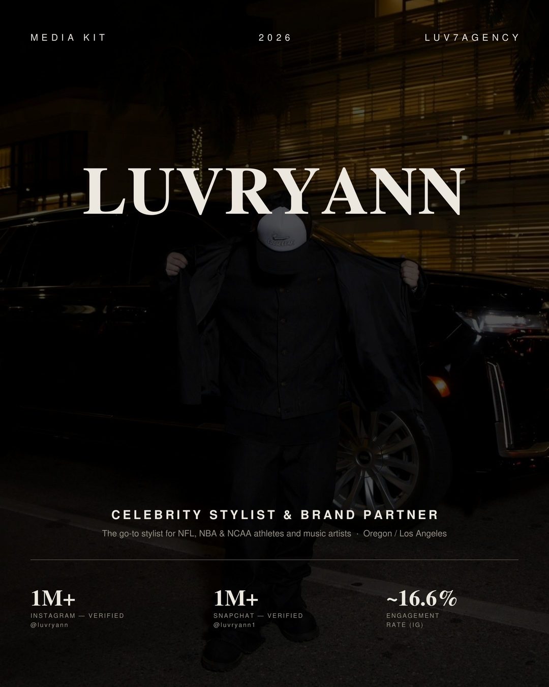 LUVRYANN media kit — cover