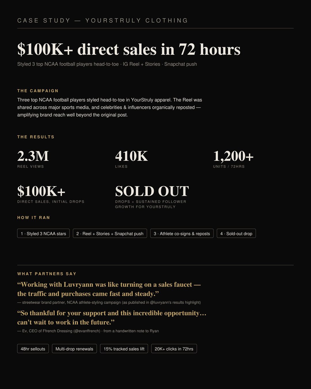 Case study — YourStruly