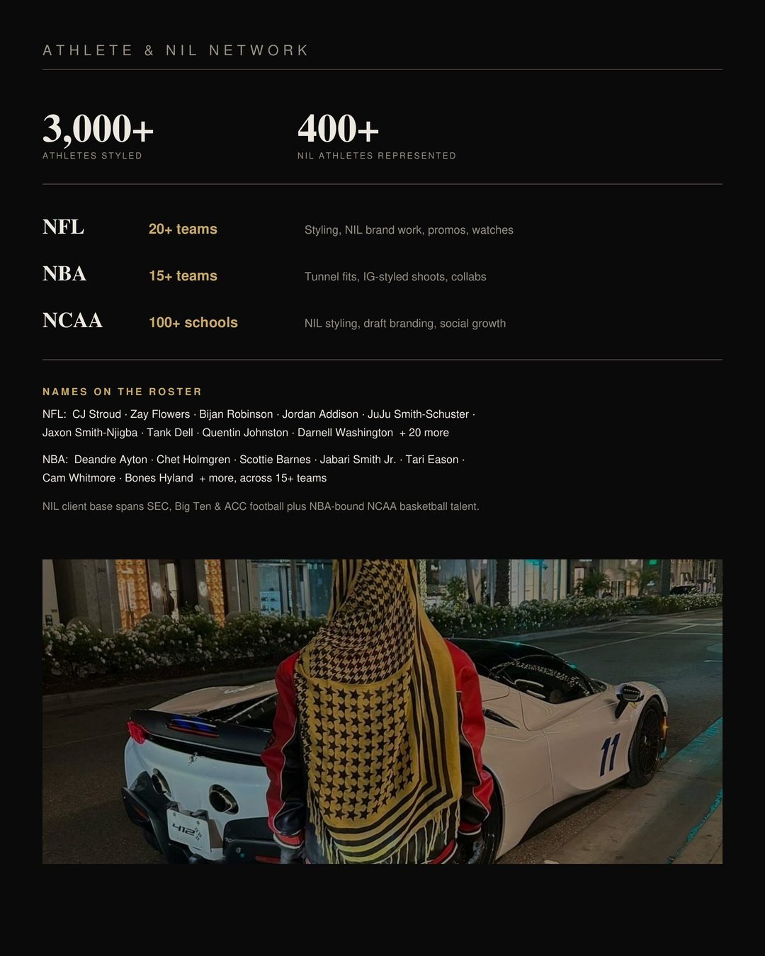 Athlete and NIL network