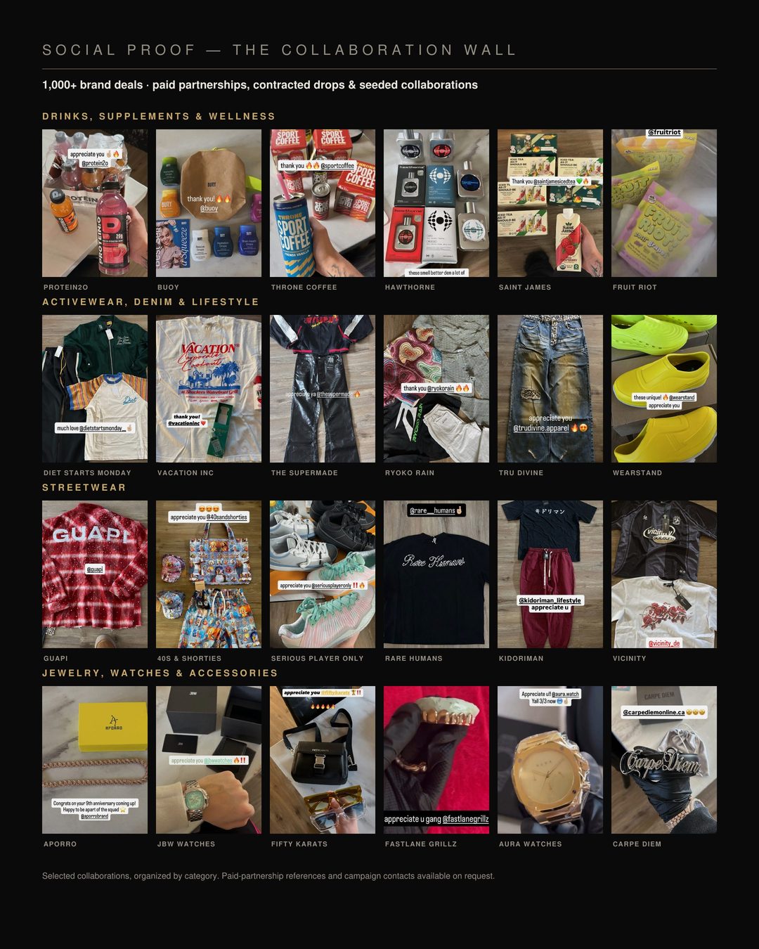 Collaboration wall — mainstream