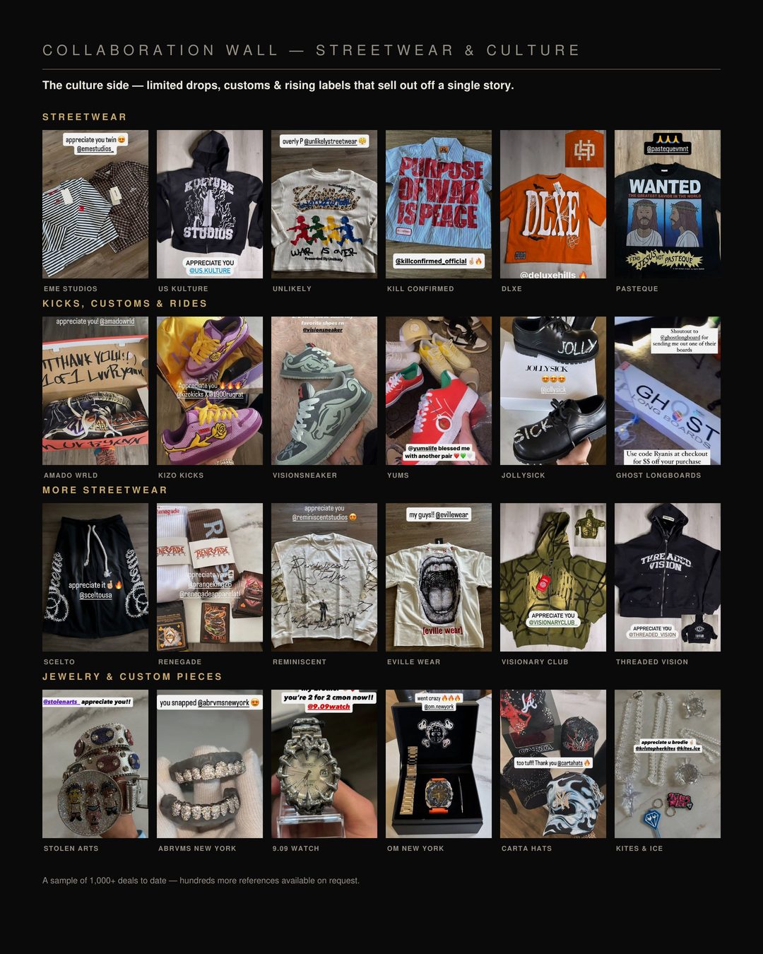 Collaboration wall — streetwear and culture